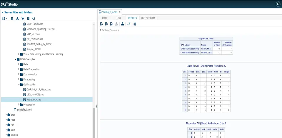 SAS Marketing Optimization: Una Guía Completa - What is SAS optimization sas marketing optimization - What is SAS optimization