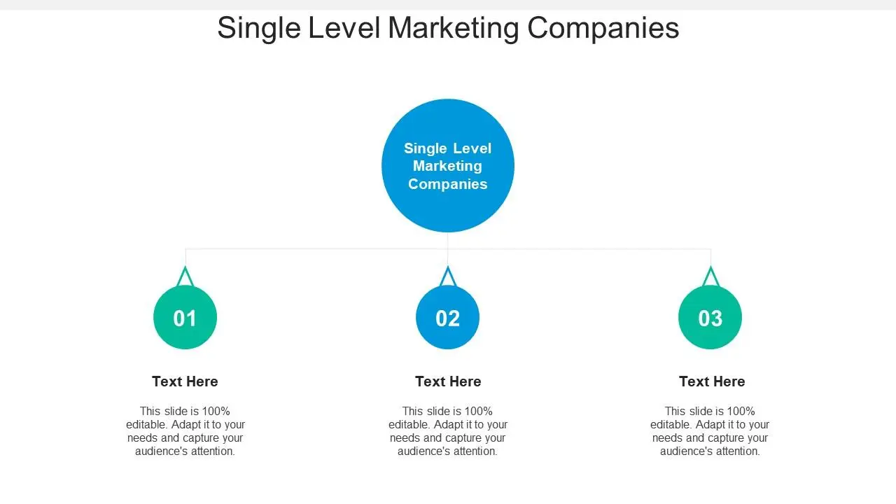 single level marketing - What is single level vs multi level marketing