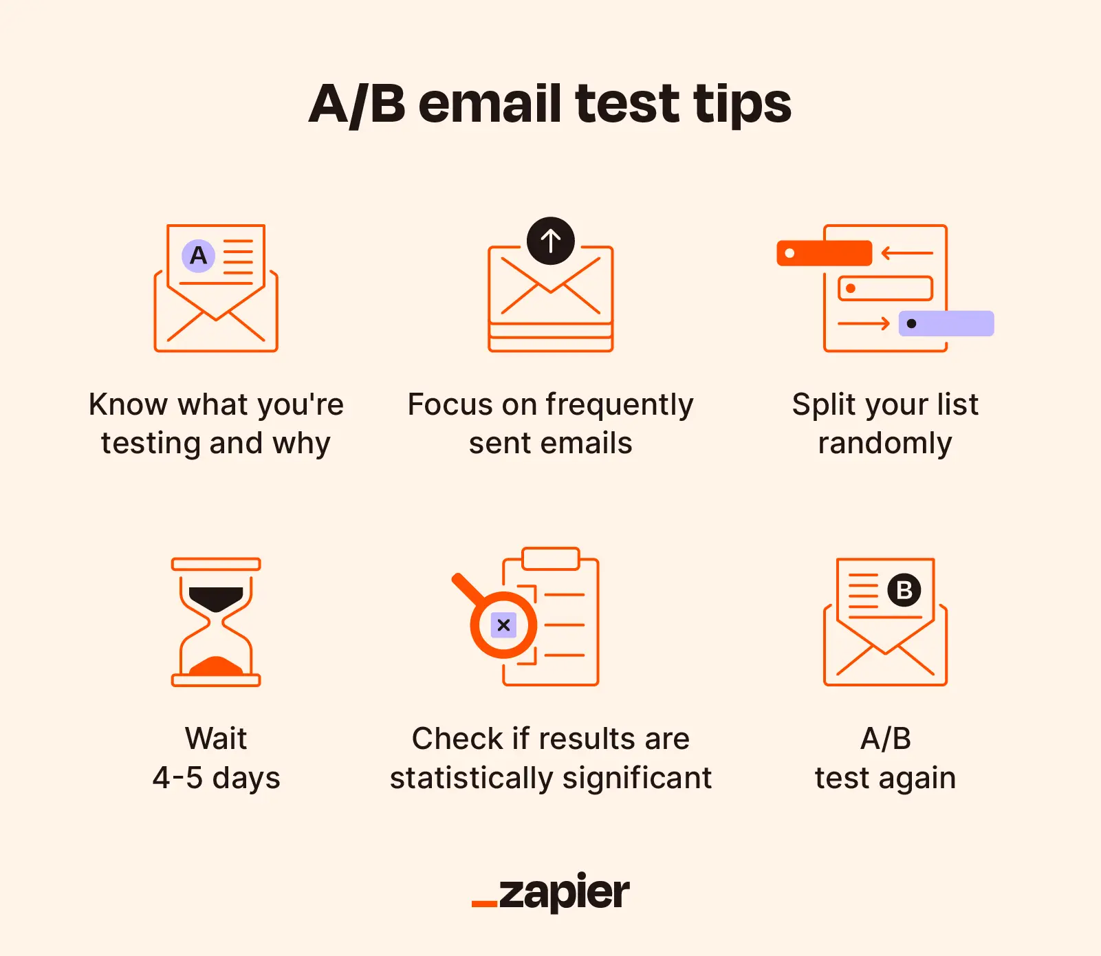 <b>Split testing</b> en email marketing: La clave para optimizar tus campañas - What is split testing in email marketing split testing email marketing - What is split testing in email marketing