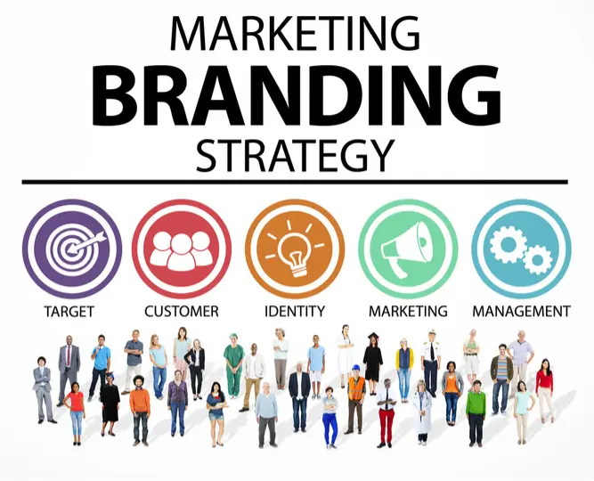 Estrategia de Branding y Marketing: La Clave para el Éxito Empresarial - What is strategic brand management in marketing strategic branding and marketing - What is strategic brand management in marketing
