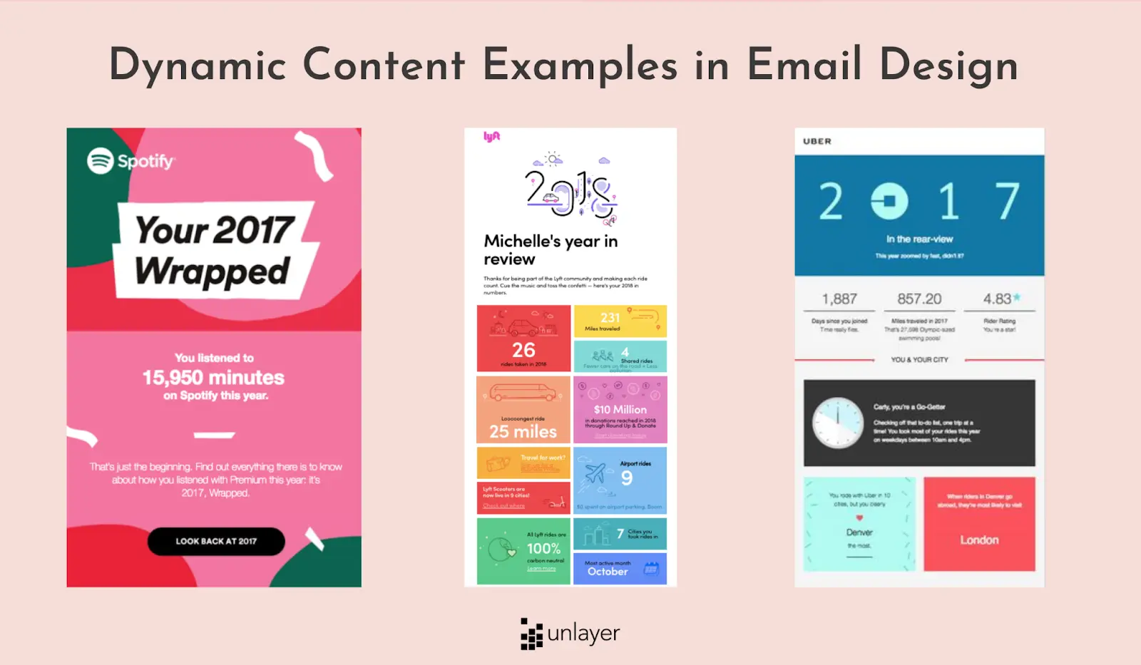 Mejores Prácticas de Diseño en Email Marketing: La Regla 60/40 y Más - What is the 60 40 text to image ratio email marketing design best practices - What is the 60 40 text to image ratio