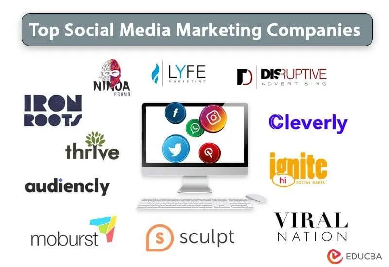 Mejores Agencias de Marketing en Redes Sociales del Mundo - What is the best social media marketing company best social media marketing agencies in the world - What is the best social media marketing company