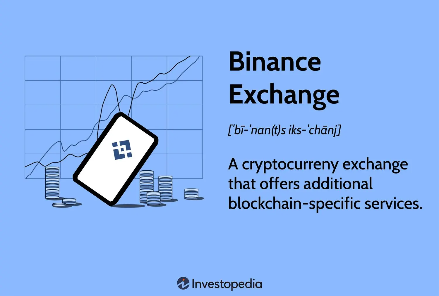 Estrategia de Marketing de Binance: Un Análisis Completo - What is the Binance market binance marketing strategy - What is the Binance market