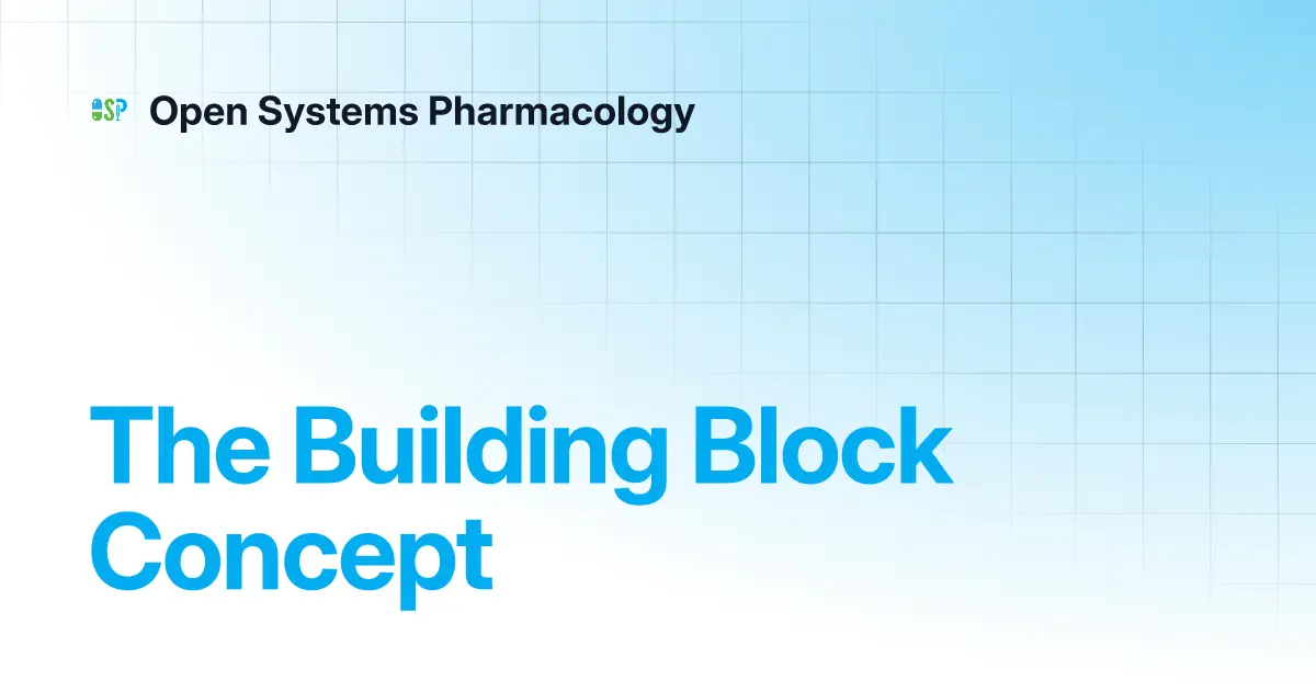 Construyendo el éxito: Los bloques de construcción del marketing digital - What is the building blocks concept building blocks marketing - What is the building blocks concept