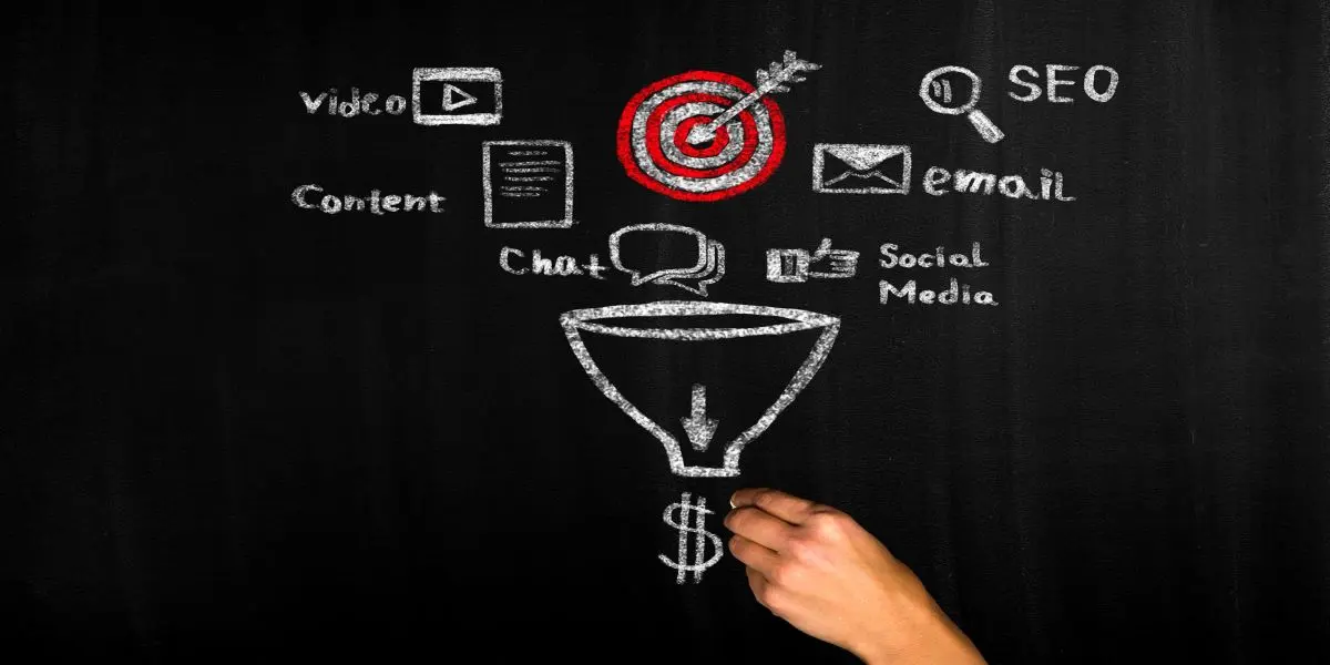 <b>Customer Journey</b> y <b>Marketing Funnel</b>: Guía Completa para el Éxito - What is the difference between a marketing funnel and a customer journey map customer journey marketing funnel - What is the difference between a marketing funnel and a customer journey map