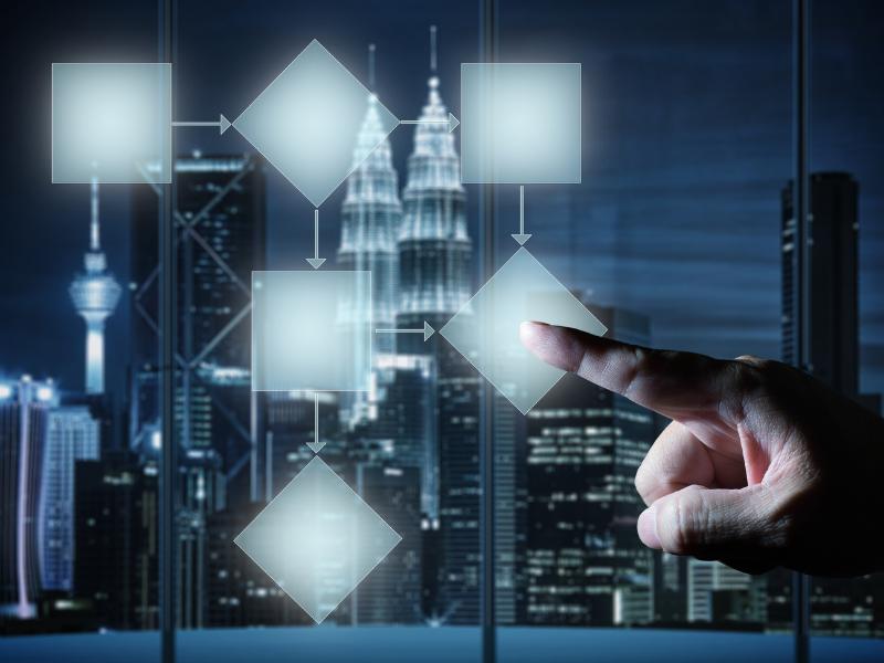 Account Based Marketing vs. Marketing Automation: Una Comparativa Completa - What is the difference between CRM and marketing automation account based marketing vs marketing automation - What is the difference between CRM and marketing automation