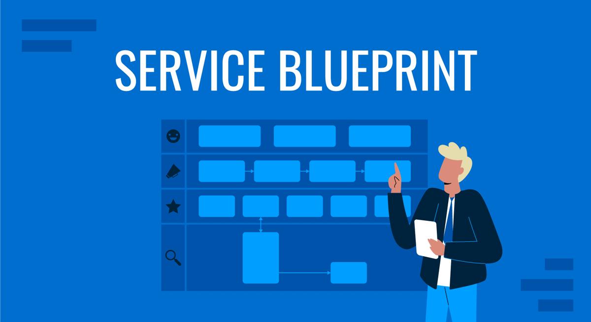 Plantillas de Servicio en Marketing de Servicios: Una Guía Completa - What is the difference between flowchart and blueprint in service marketing blueprint in service marketing - What is the difference between flowchart and blueprint in service marketing