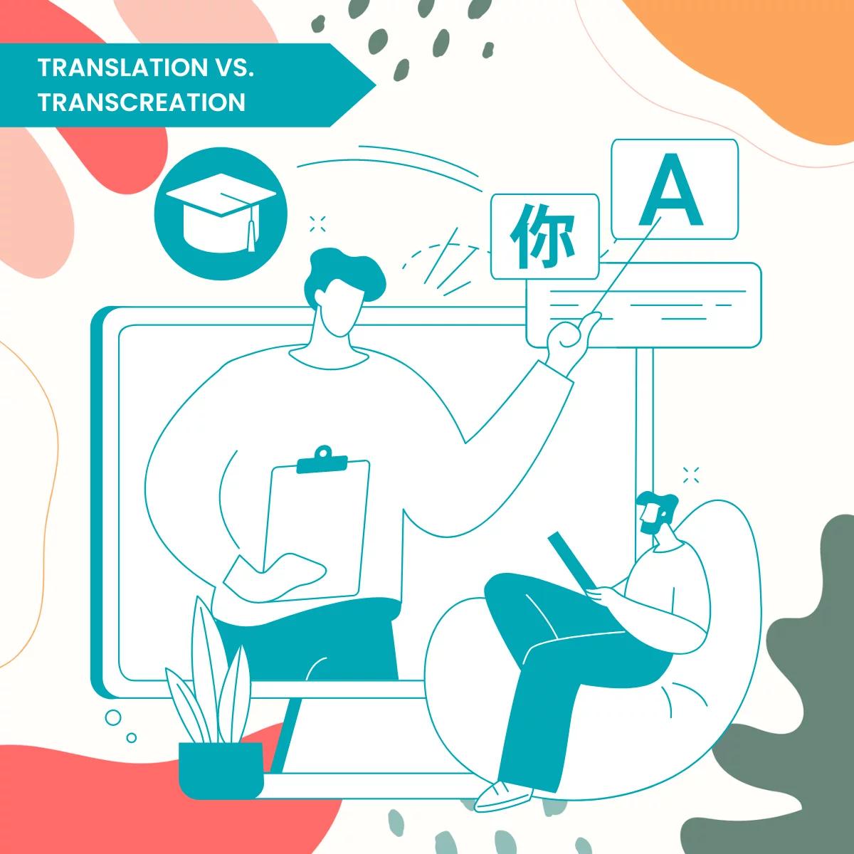 <b>Transcreación</b>: La Clave para un <b>Marketing</b> Global Exitoso - What is the difference between marketing translation and transcreation marketing transcreation - What is the difference between marketing translation and transcreation