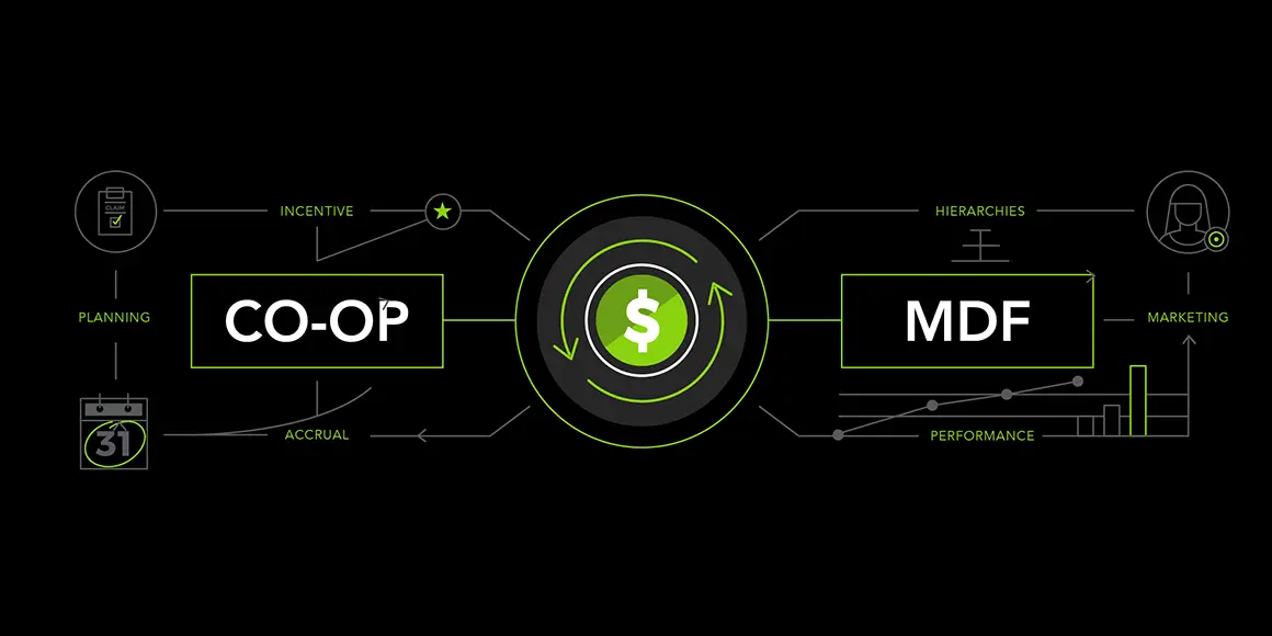 <b>MDF Marketing Development Funds</b>: La Guía Definitiva - What is the difference between MDF and coop funds mdf marketing development funds - What is the difference between MDF and coop funds