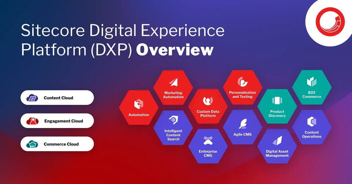 Sitecore Marketing Tools: Una Guía Completa - What is the difference between Sitecore XP and XM sitecore marketing tools - What is the difference between Sitecore XP and XM