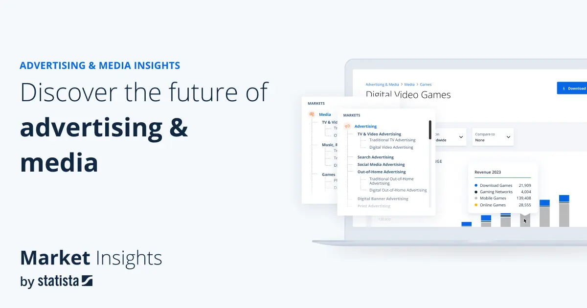 El Futuro del Marketing de Influenciadores en 2024 y Más Allá - What is the forecast for influencer marketing future of influencer marketing - What is the forecast for influencer marketing
