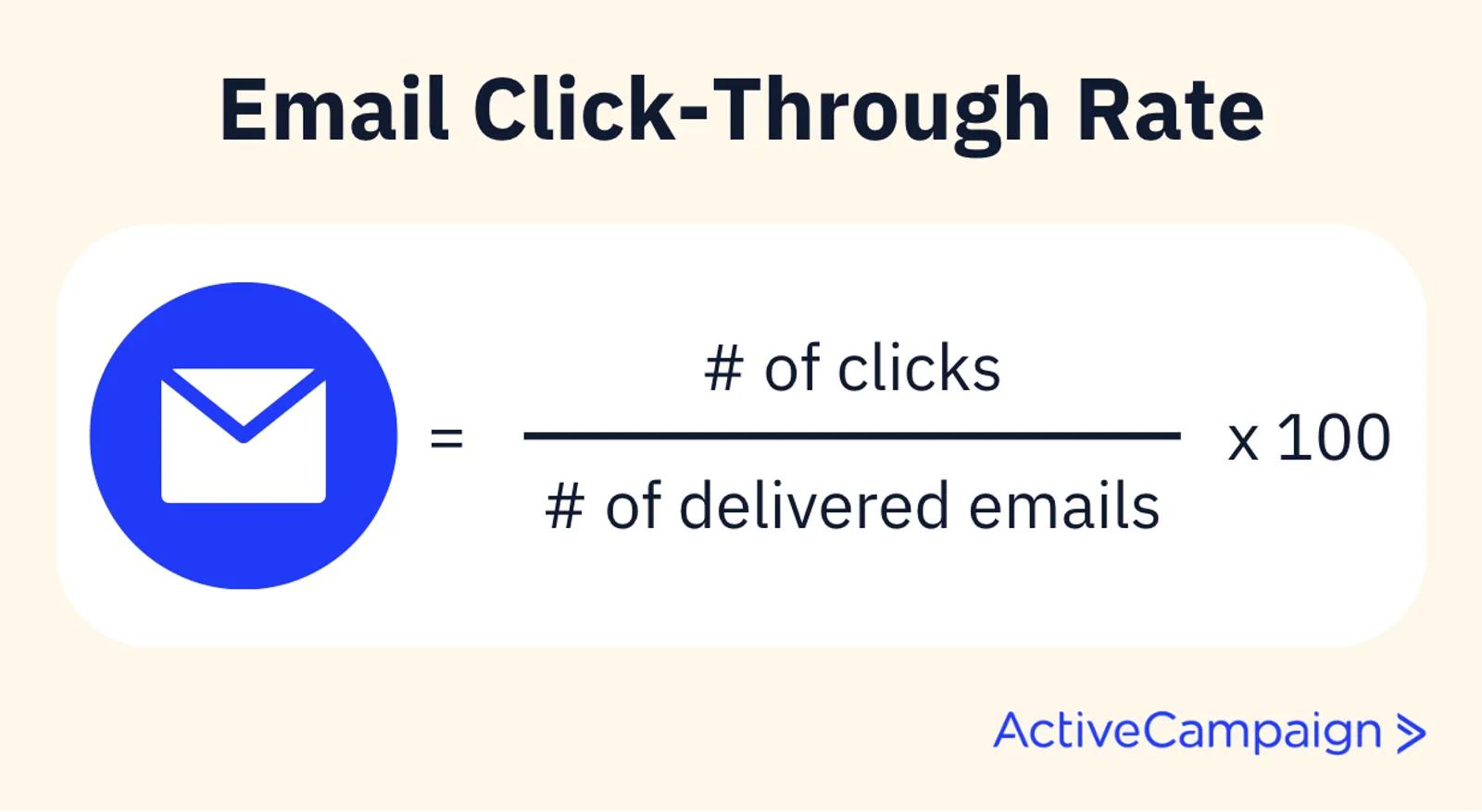 Fórmula CTR en Email Marketing: La Clave para el Éxito - What is the formula for CTR ctr formula email marketing - What is the formula for CTR
