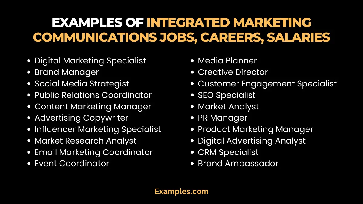 integrated marketing specialist - What is the job description of IMC marketing