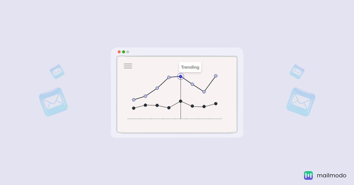 Tendencias del Email Marketing en 2024 y más allá - What is the next big thing in email marketing email marketing trends - What is the next big thing in email marketing