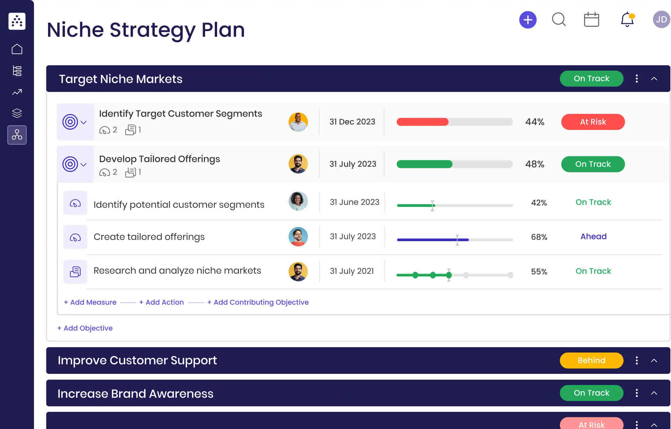 Estrategia de marketing de nicho: guía completa para el éxito - What is the niche strategy framework niche marketing strategy - What is the niche strategy framework