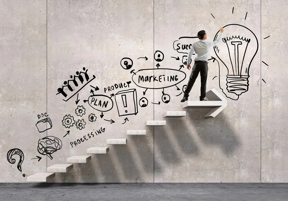 El Entorno Físico en la Mezcla de Marketing: Una Guía Completa - What is the physical environment in 7P physical environment marketing mix - What is the physical environment in 7P