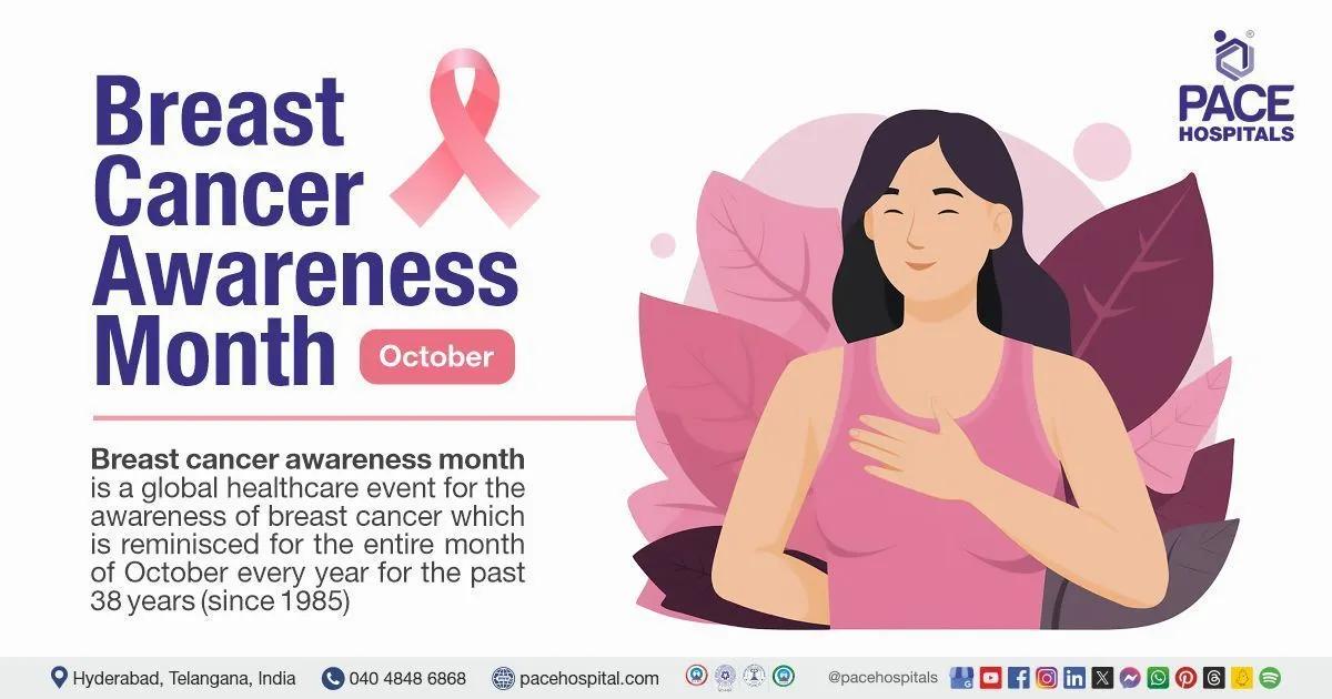 Marketing y Sensibilización sobre el Cáncer de Mama: Una Perspectiva Integral - What is the pink month in 2024 breast cancer marketing - What is the pink month in 2024