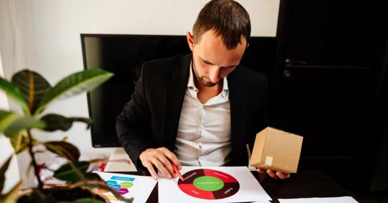 Ciclo de Vida del Producto en Marketing: Una Guía Completa - What is the product life cycle in marketing stages of product life cycle in marketing - What is the product life cycle in marketing