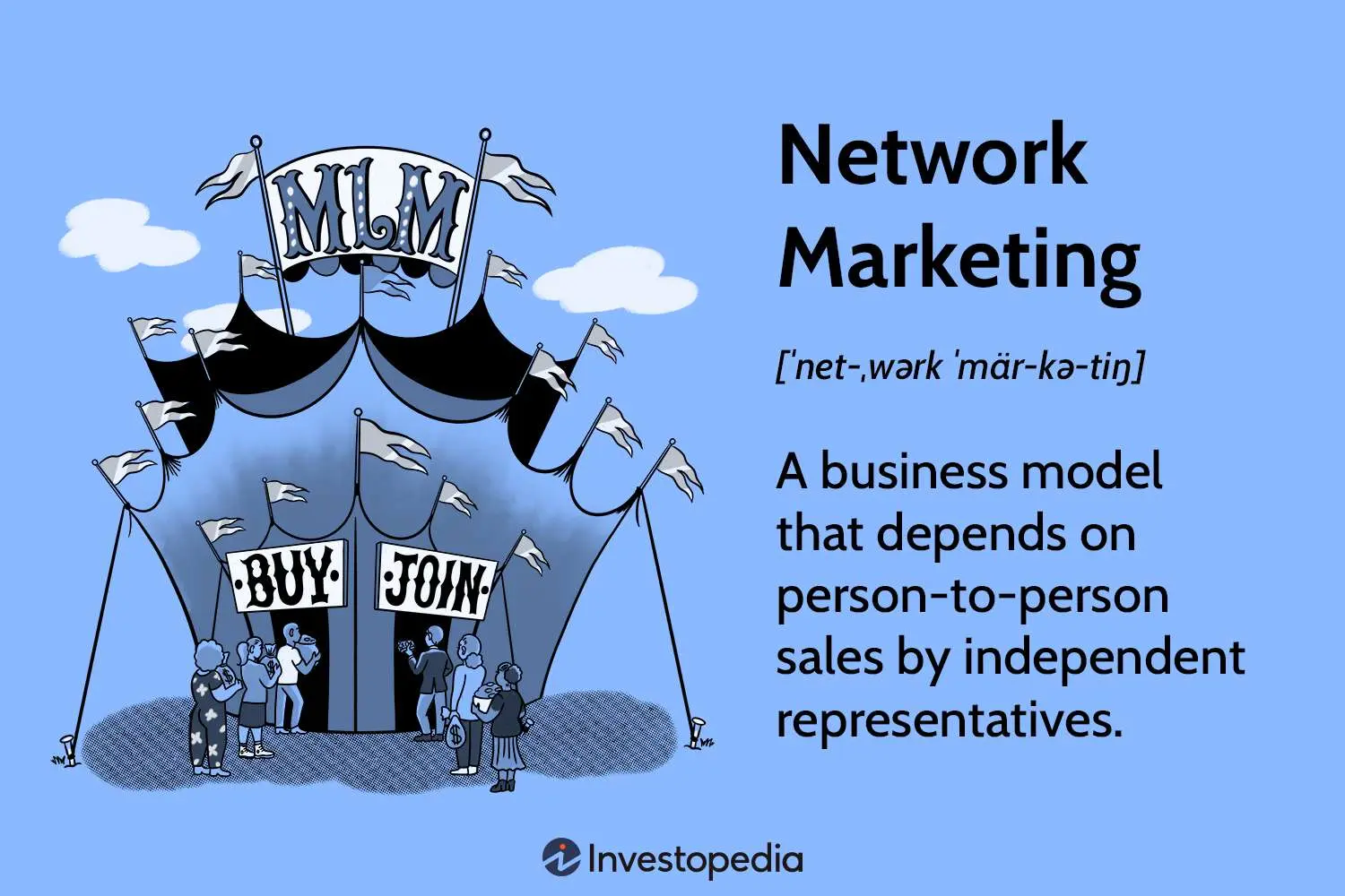 define multi level marketing - What is the slang MLM