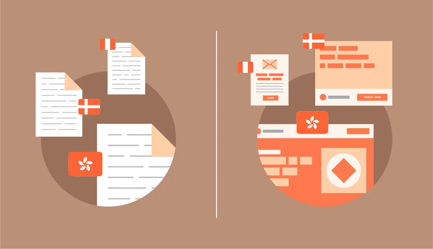 <b>Transcreación</b>: La Clave para un <b>Marketing</b> Global Exitoso - What is transcreation in advertising marketing transcreation - What is transcreation in advertising