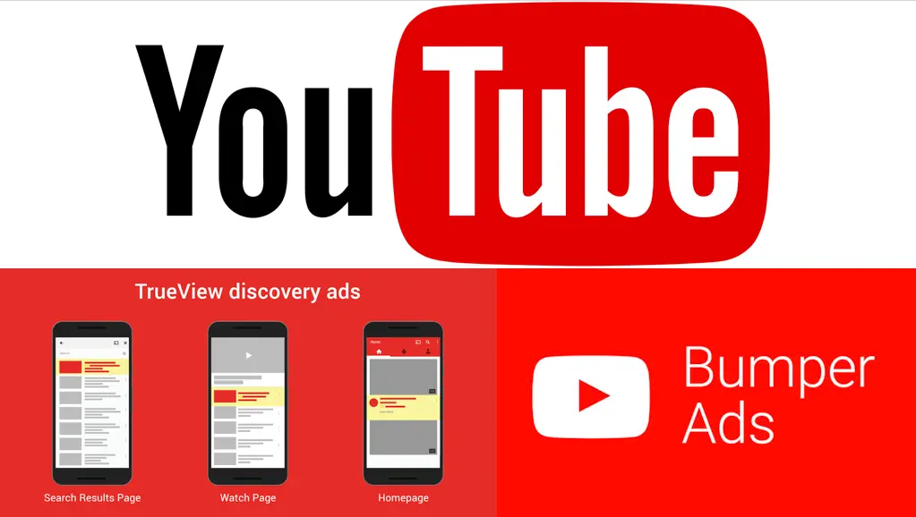Anuncios Bumper, TrueView In-Stream, TrueView Discovery y Express Mid-rolls: Guía Definitiva para Google Ads - What is TrueView in Google ads anuncios bumper trueview in-stream trueview discovery express mid-rolls - What is TrueView in Google ads