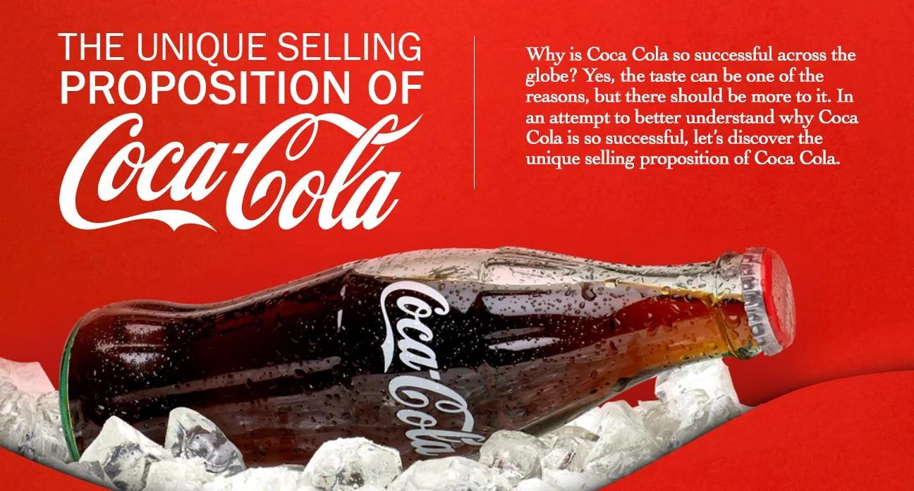 Definicion de USP en Marketing: La Clave para Diferenciarse de la Competencia - What is USP in Coca Cola usp marketing definition - What is USP in Coca Cola