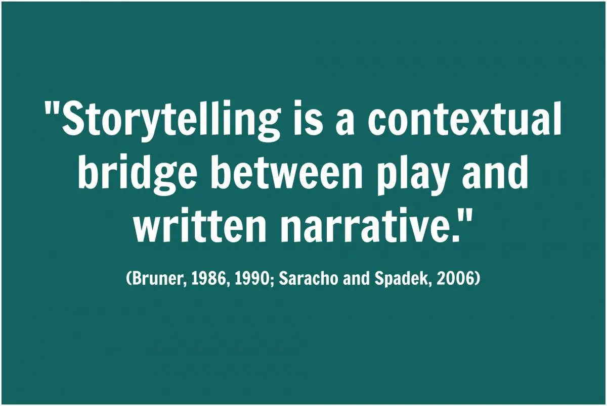 importance of storytelling in marketing - What was the importance of storytelling
