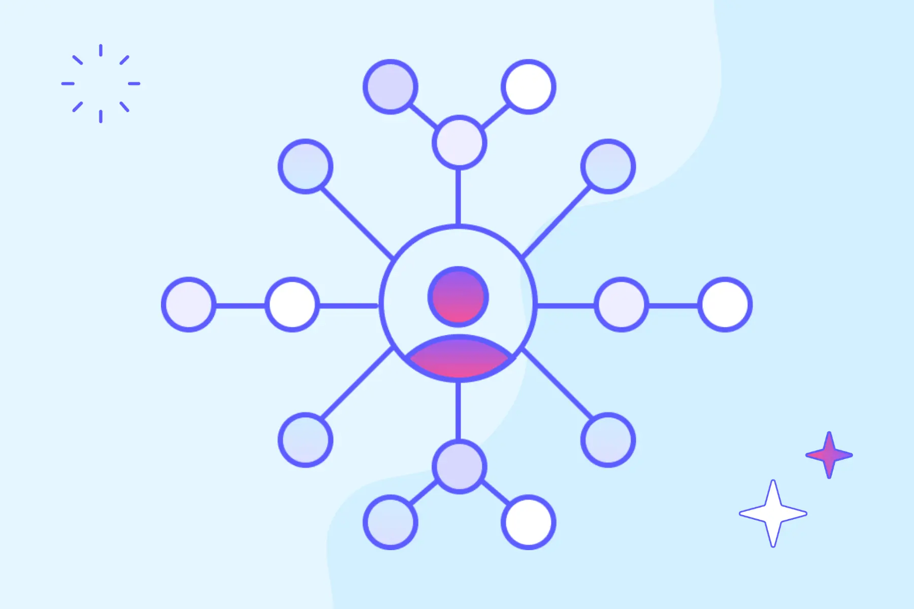 Estrategias de marketing para la retención de clientes - Which of the following is a customer retention tactic customer retention marketing tactics - Which of the following is a customer retention tactic